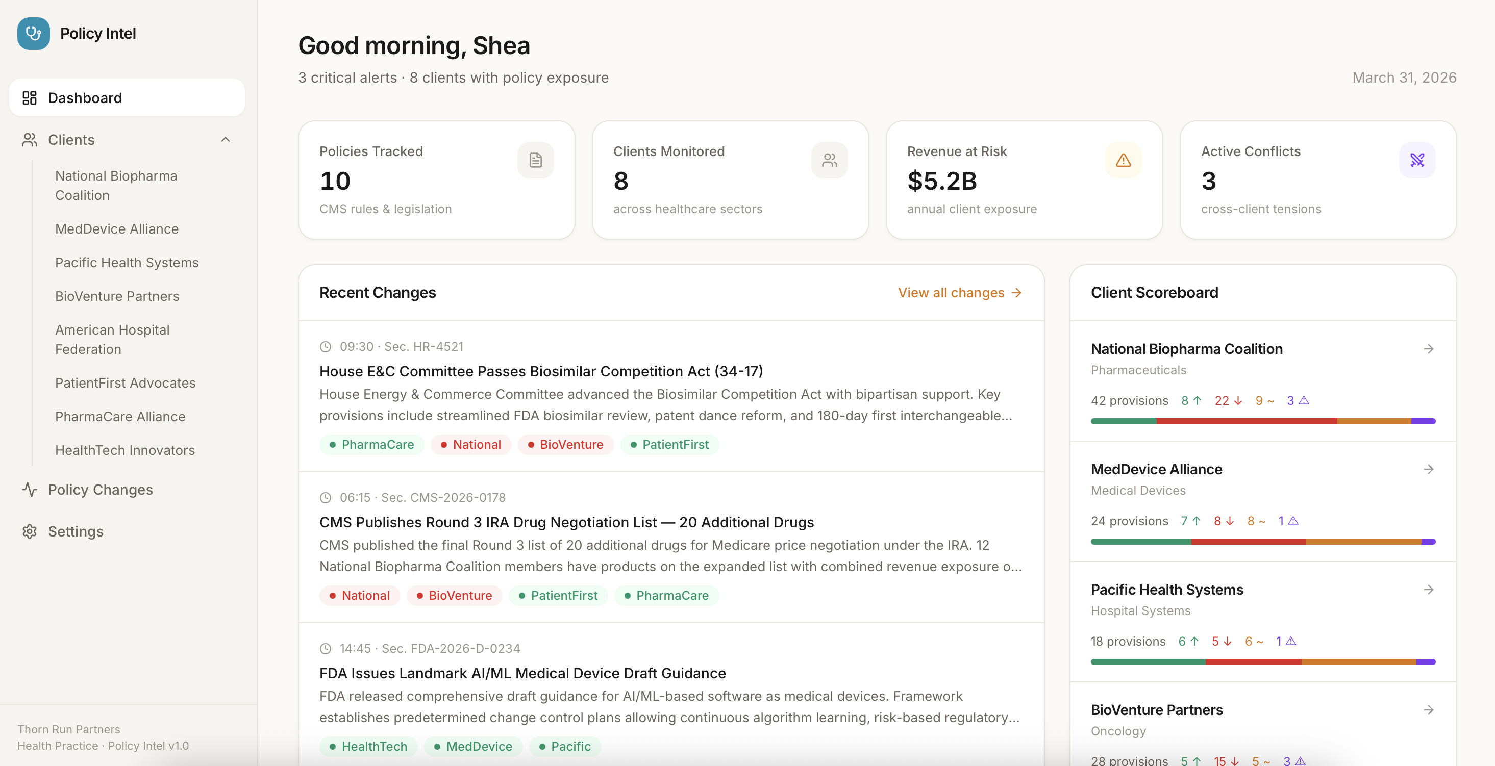Healthcare Policy Intelligence Dashboard